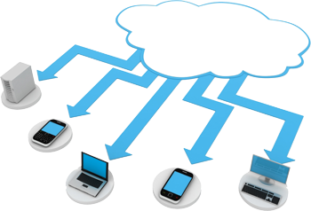 cloud-service-delivery